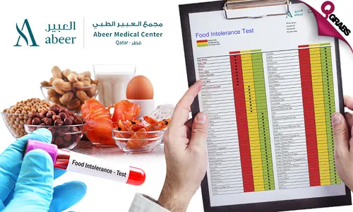 Food Intolerance Test + Internal Medical Consultation!